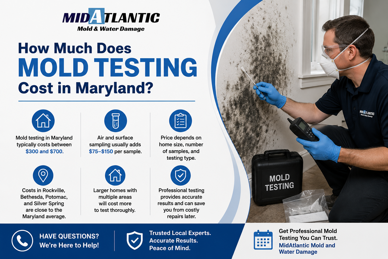 Professional mold testing cost inspection in Maryland by MidAtlantic Mold and Water Damage for homes in Bethesda, Potomac, and Rockville.